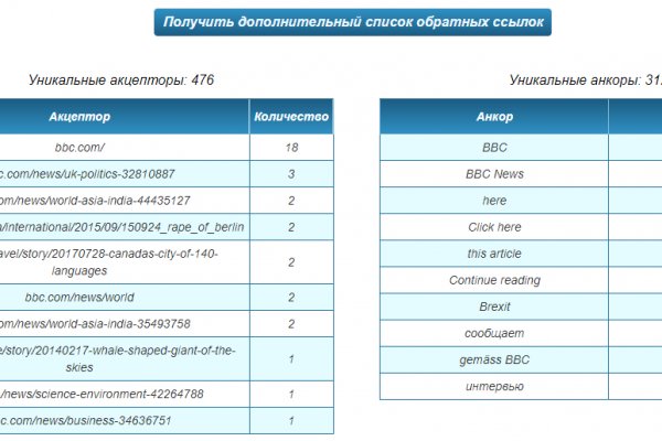 Кракен даркнет регистрация