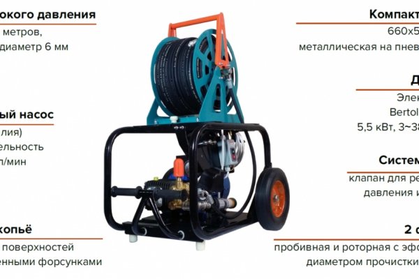 Кракен маркет что это
