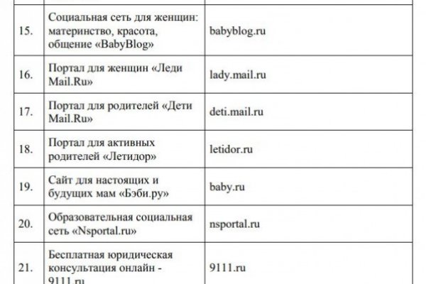 Solaris даркнет
