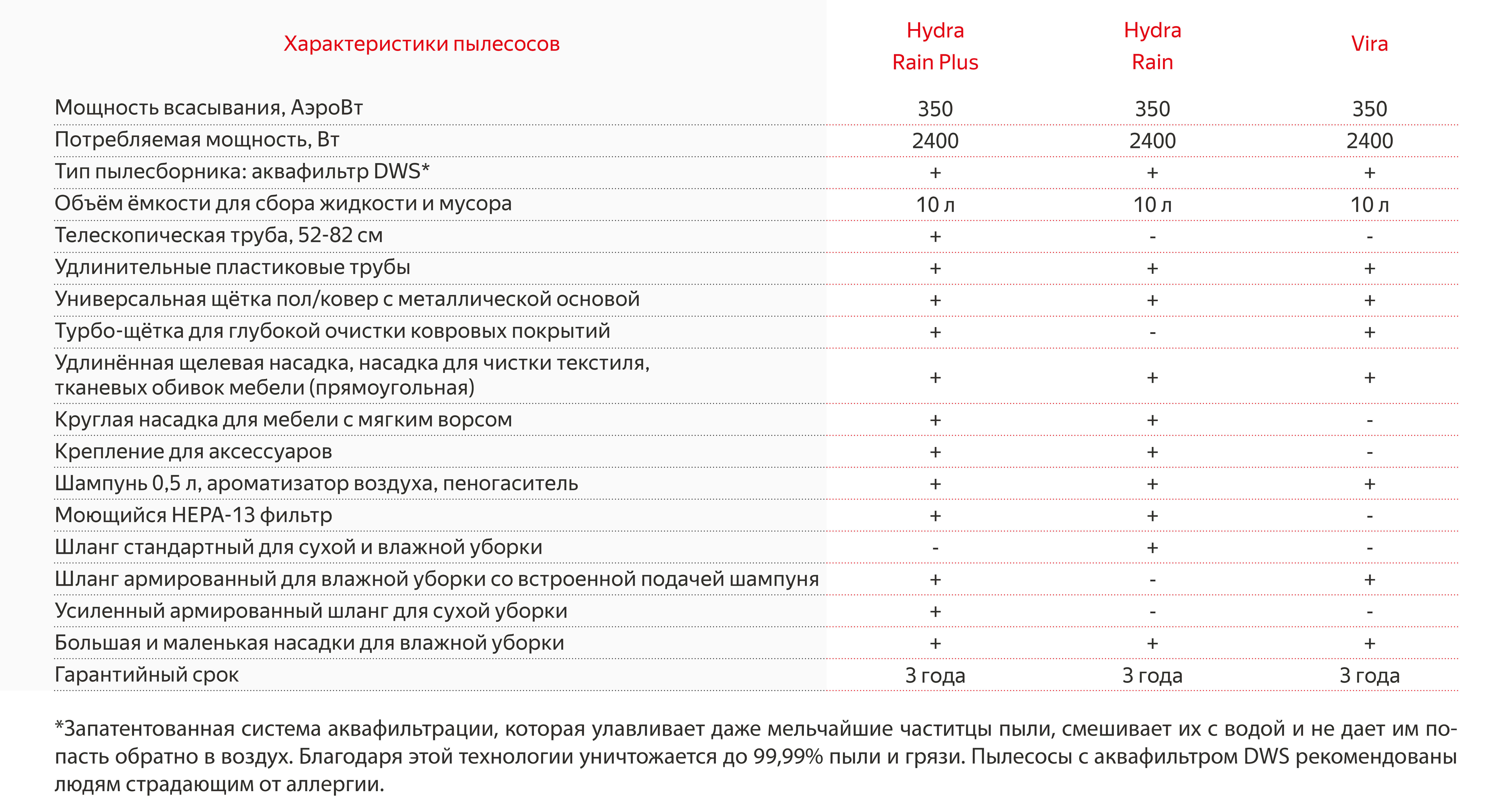 Кракен наркота что это