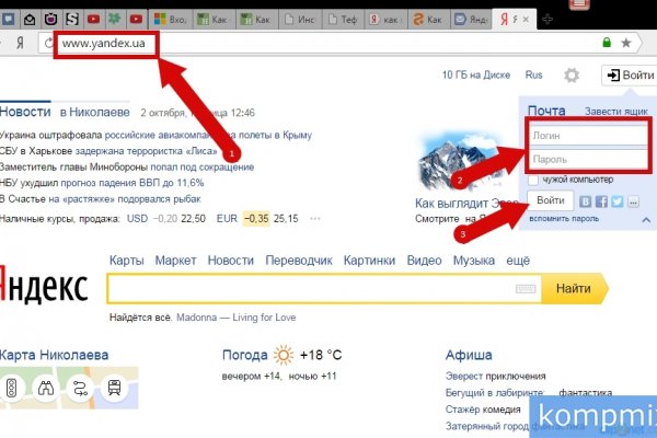 Сайты по продаже наркотиков