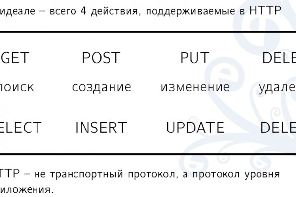 Кракен ссылка на тор