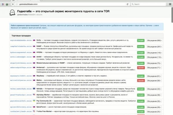Кракен даркнет скачать