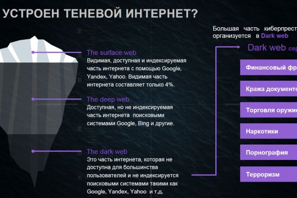 Кракен вход официальная ссылка